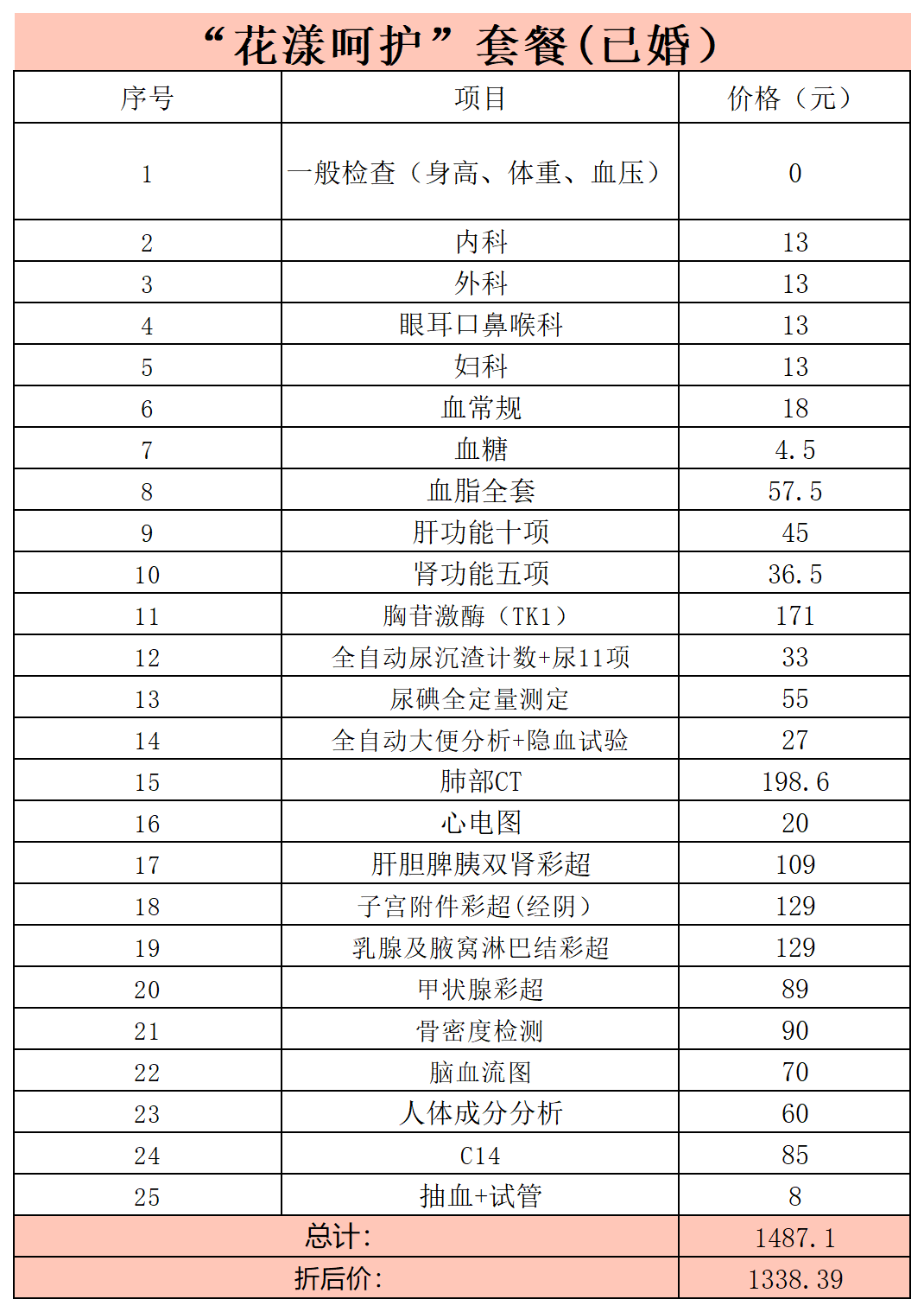 隆回25年三八婦女節(jié)體檢套餐(1)_Sheet2.png