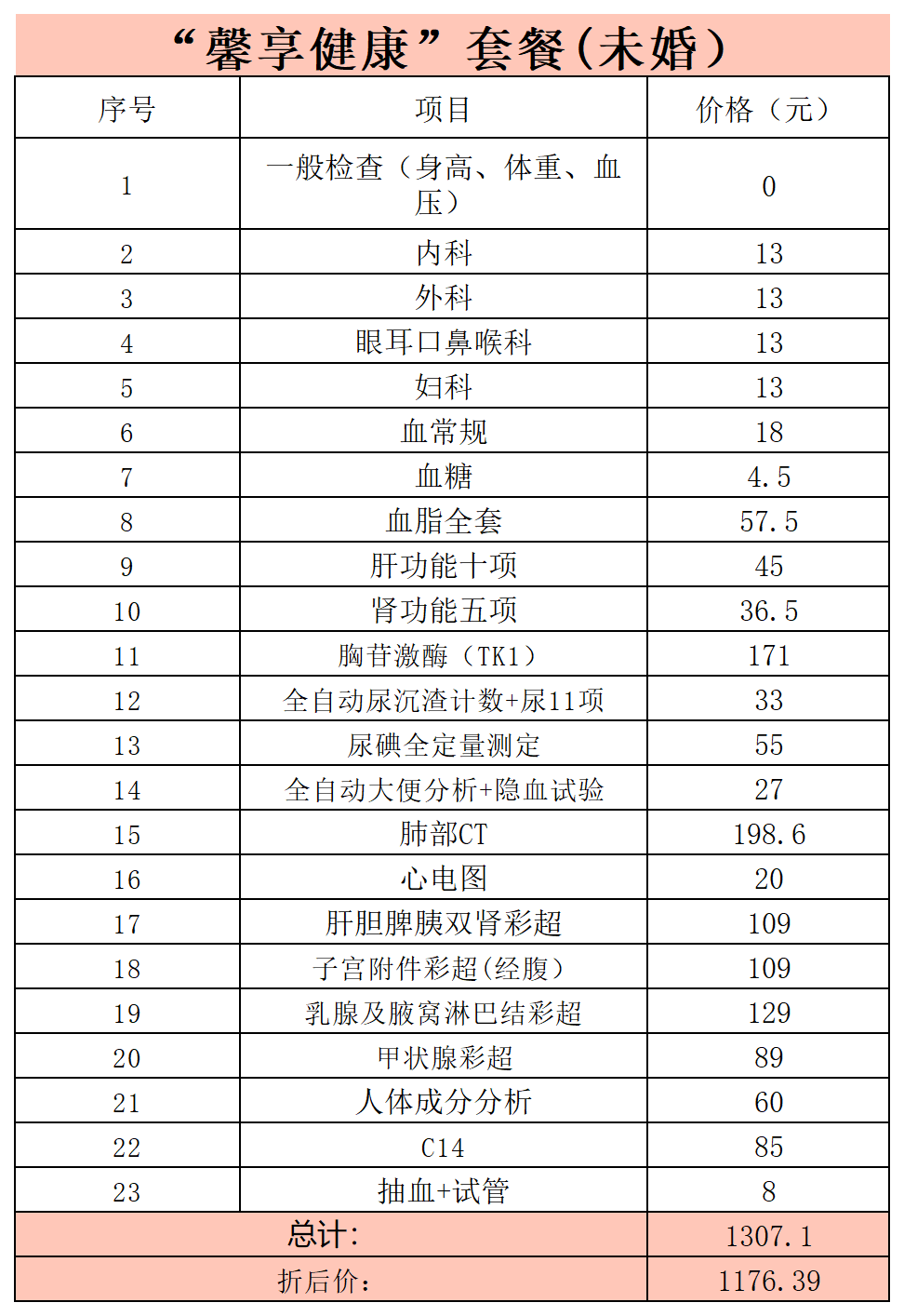 25年三八婦女節(jié)體檢套餐(1)_Sheet3.png
