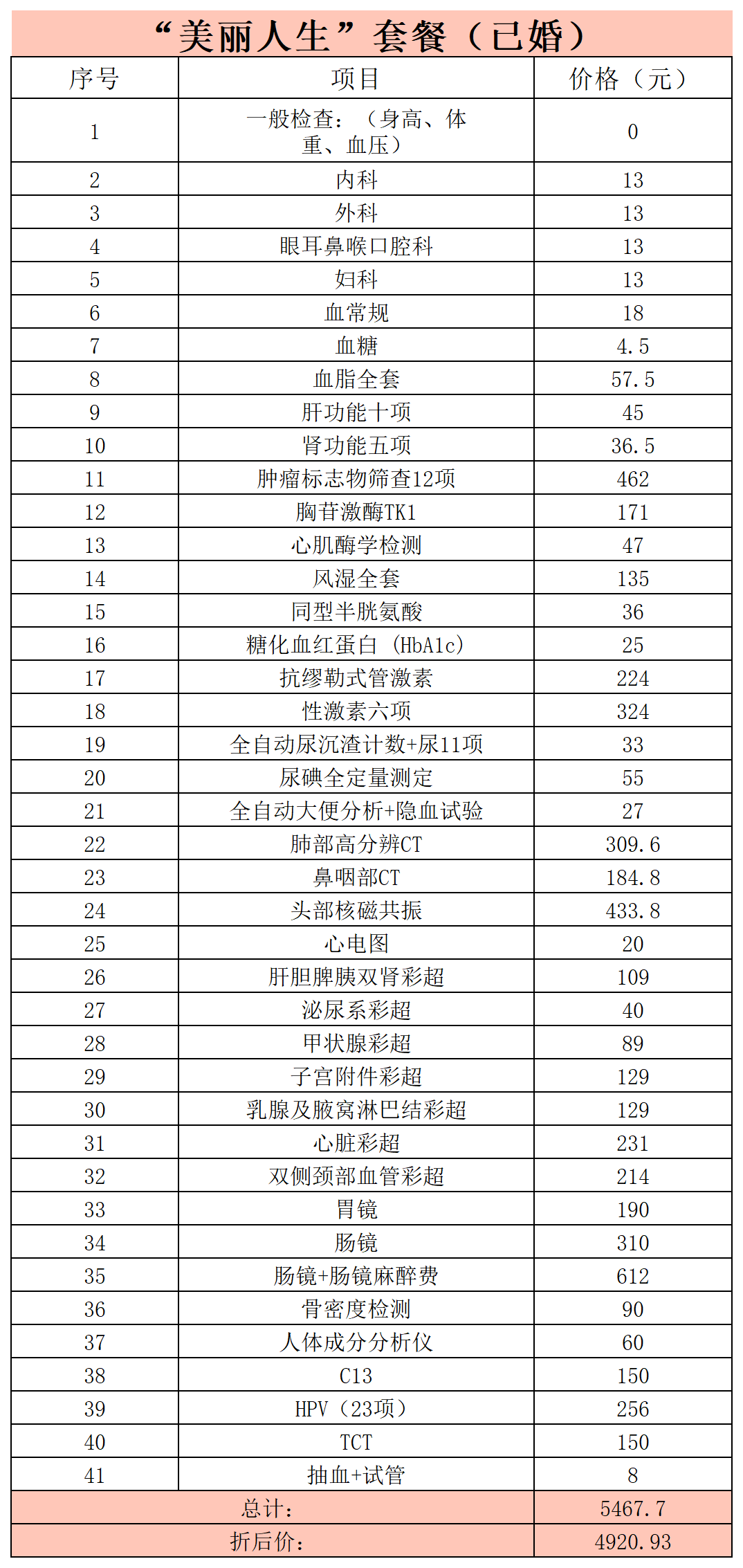 25年三八婦女節(jié)體檢套餐(1)_Sheet5.png